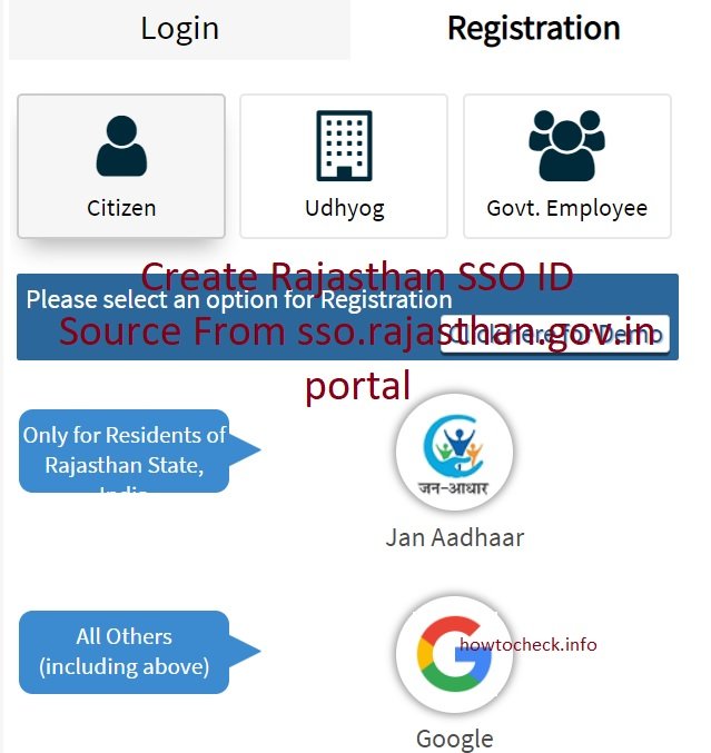 Create Rajasthan SSO ID source from sso.rajasthan.gov.in portal