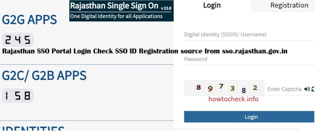 sso id portal